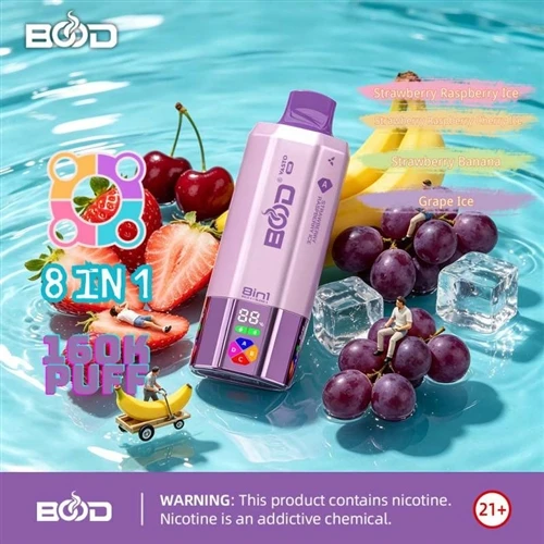 Bood Vasto 160K 8 in 1: Αυτή μπορεί να είναι μια πιο έξυπνη επιλογή για όσους...